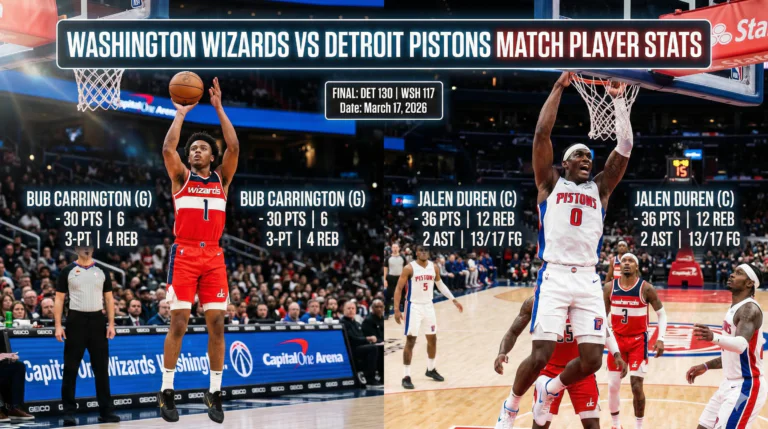 Washington Wizards vs Detroit Pistons Match Player Stats