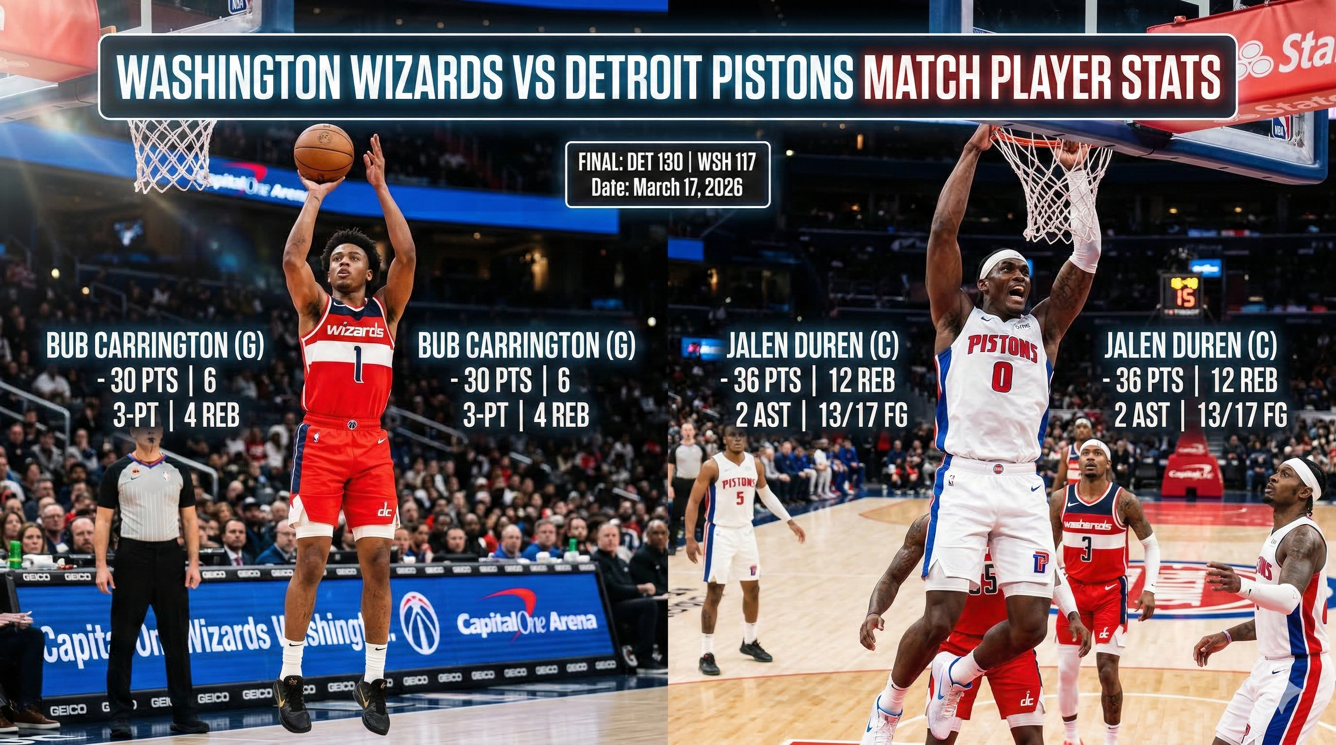 Washington Wizards vs Detroit Pistons Match Player Stats