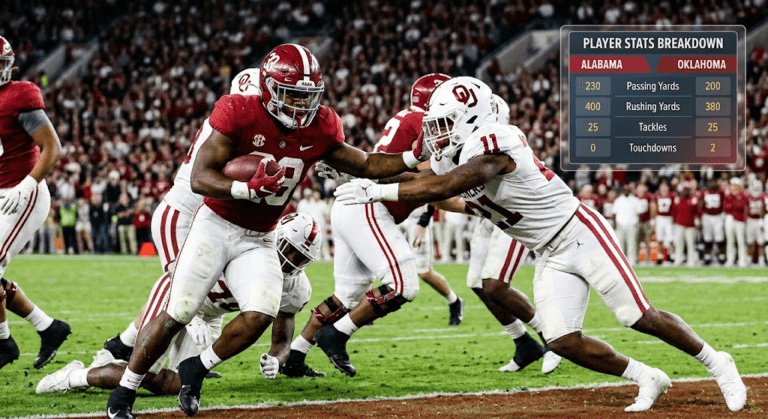 Alabama Crimson Tide Football vs Oklahoma Sooners Football Match Player Stats
