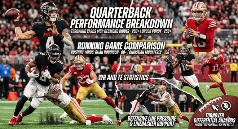 Atlanta Falcons vs 49ers Match Player Stats