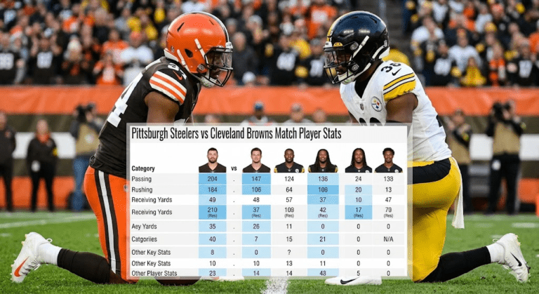 Pittsburgh Steelers vs Cleveland Browns Match Player Stats