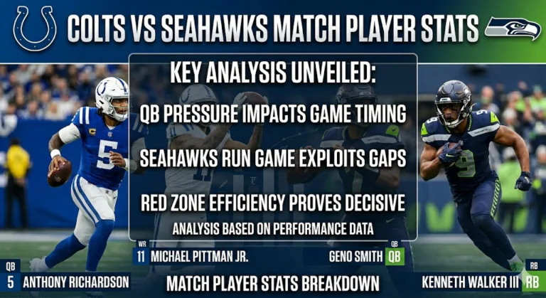 Colts vs Seahawks Match Player Stats