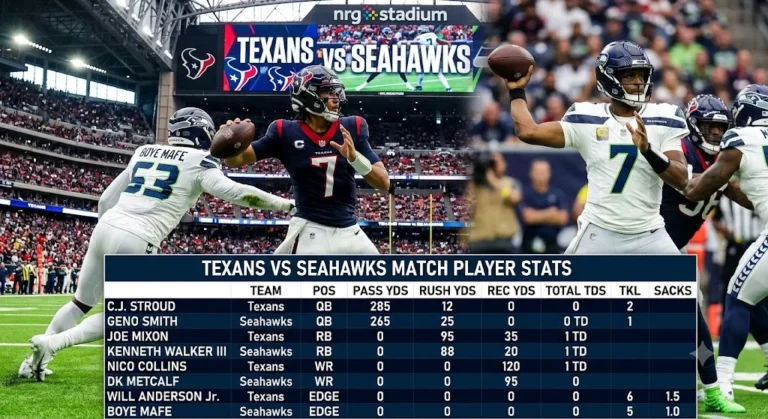 Texans vs Seahawks Match Player Stats